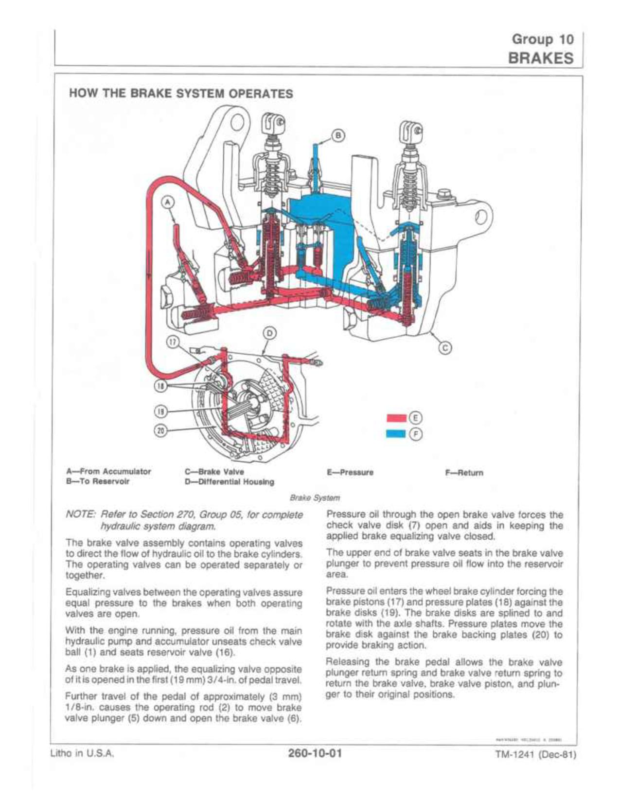 John Deere 9940 Cotton Pickers Technical Manual TM1356 (4)