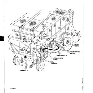 John Deere 9960 Cotton Pickers Operation And Test Manual Tm1521 (3)