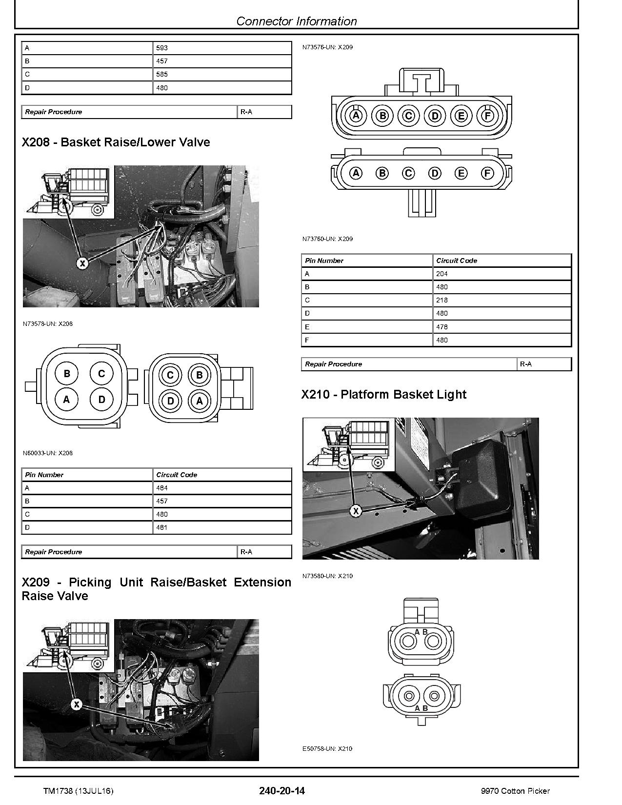 John Deere 9970 Cotton Pickers Diagnostic Manual TM1738 (2)