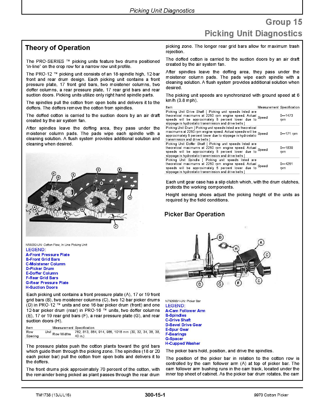 John Deere 9970 Cotton Pickers Diagnostic Manual TM1738 (4)