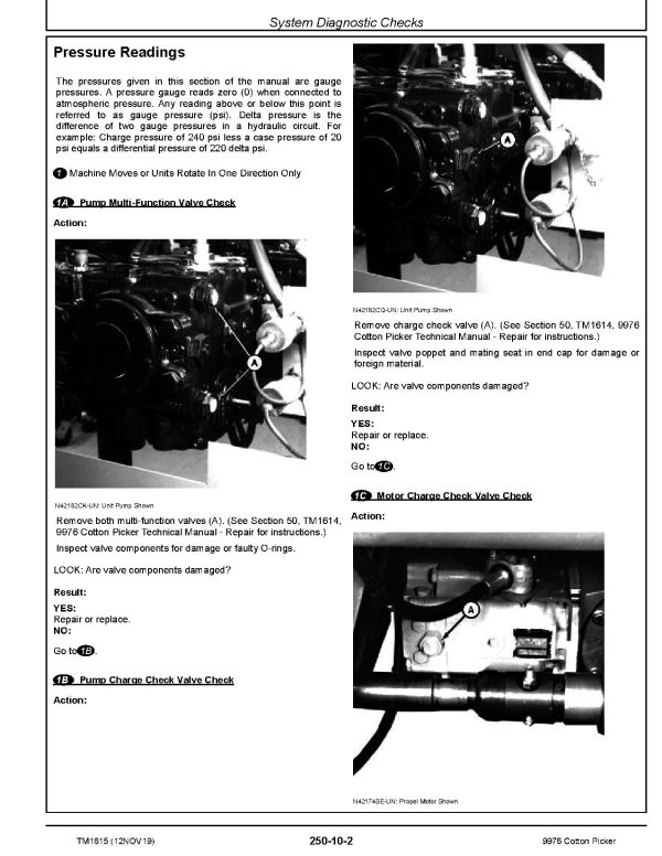 John Deere 9976 Cotton Pickers Operation And Test Manual Tm1615 (3)