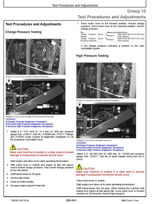 John Deere 9996 Cotton Pickers Operation and Test Manual TM2253 John Deere 9996 Cotton Pickers Operation And Test Manual Tm2253 (4)
