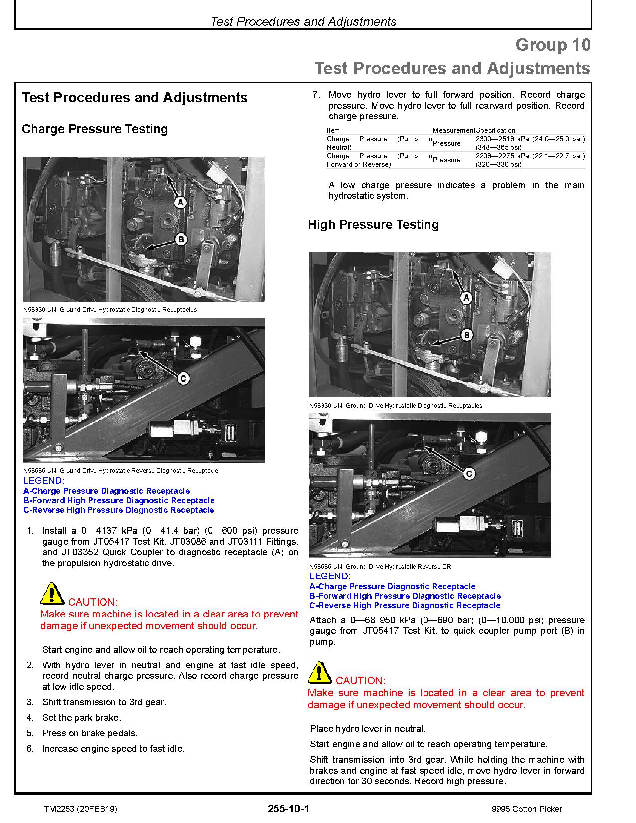 John Deere 9996 Cotton Pickers Operation and Test Manual TM2253 (4)