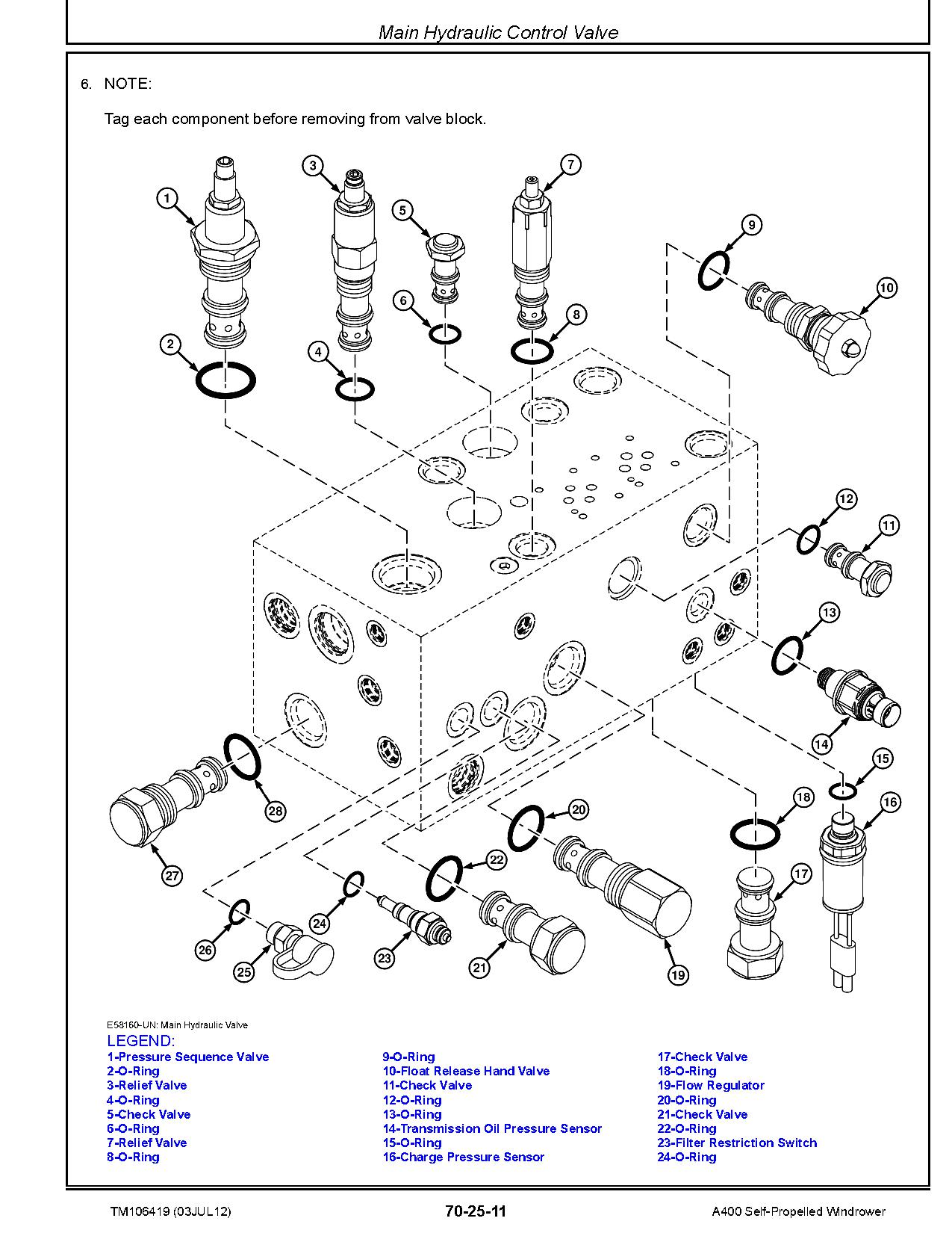 John Deere A400 Self Propelled Windrowers Repair Manual TM106419 (3)