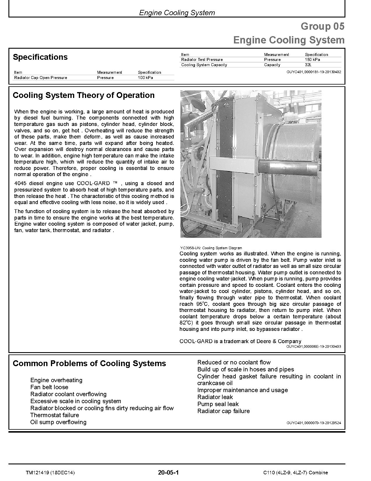 John Deere C110 4LZ 7 4LZ 9 Combines Repair Manual TM121419 (2)
