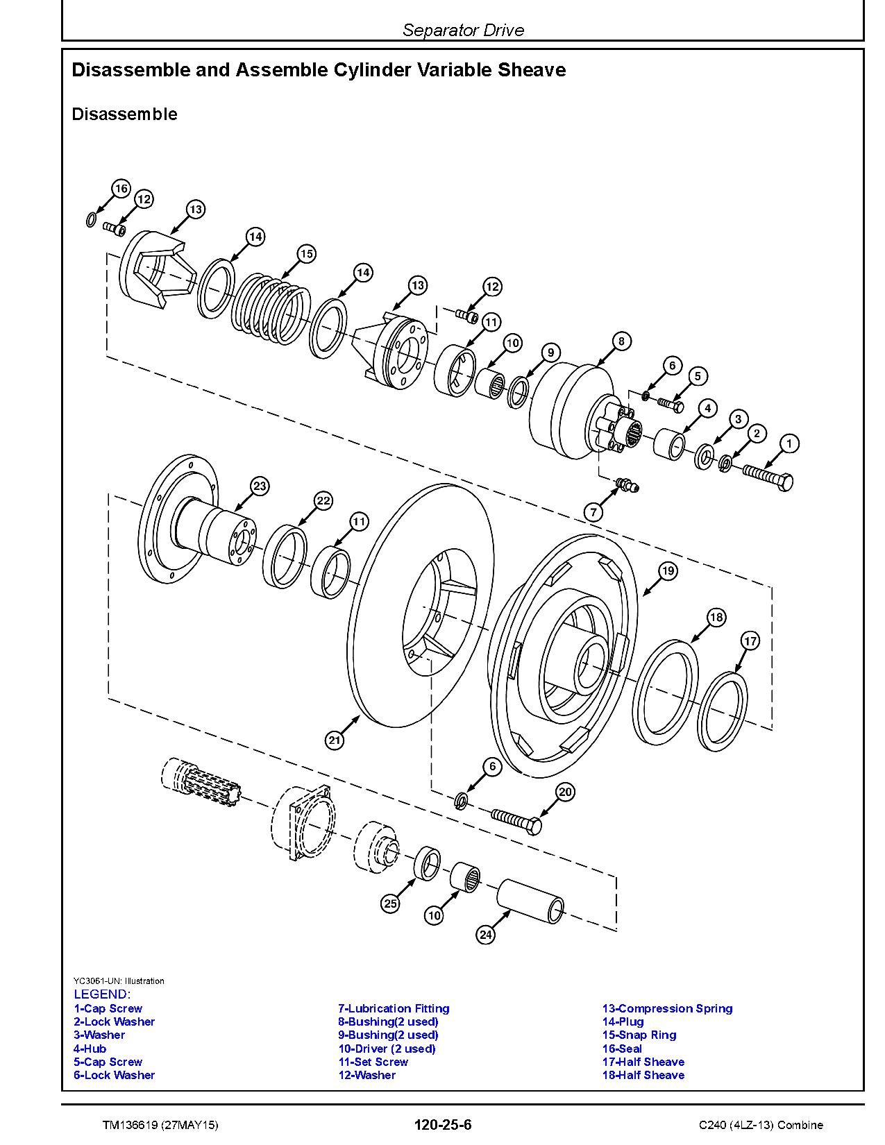 John Deere C240 4LZ 13 Combines Diagnostic Repair Technical Manual TM136619 (3)