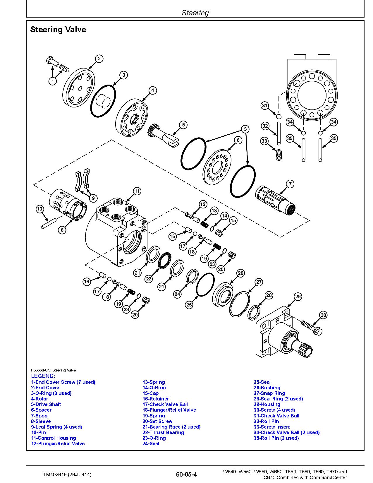 John Deere C670 T550 T560 T660 T670 W540 W550 W650 W660 Combines Repair Manual TM402619 (2)