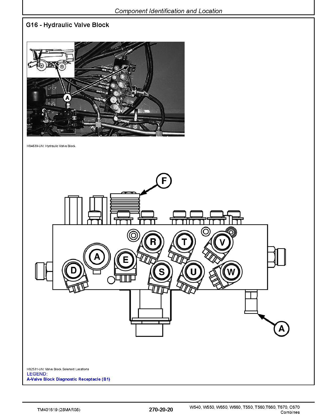 John Deere C670 T550 T560 T660 T670 W540 W550 W650 and W660 Combines Diagnostic Manual TM401619 (4)