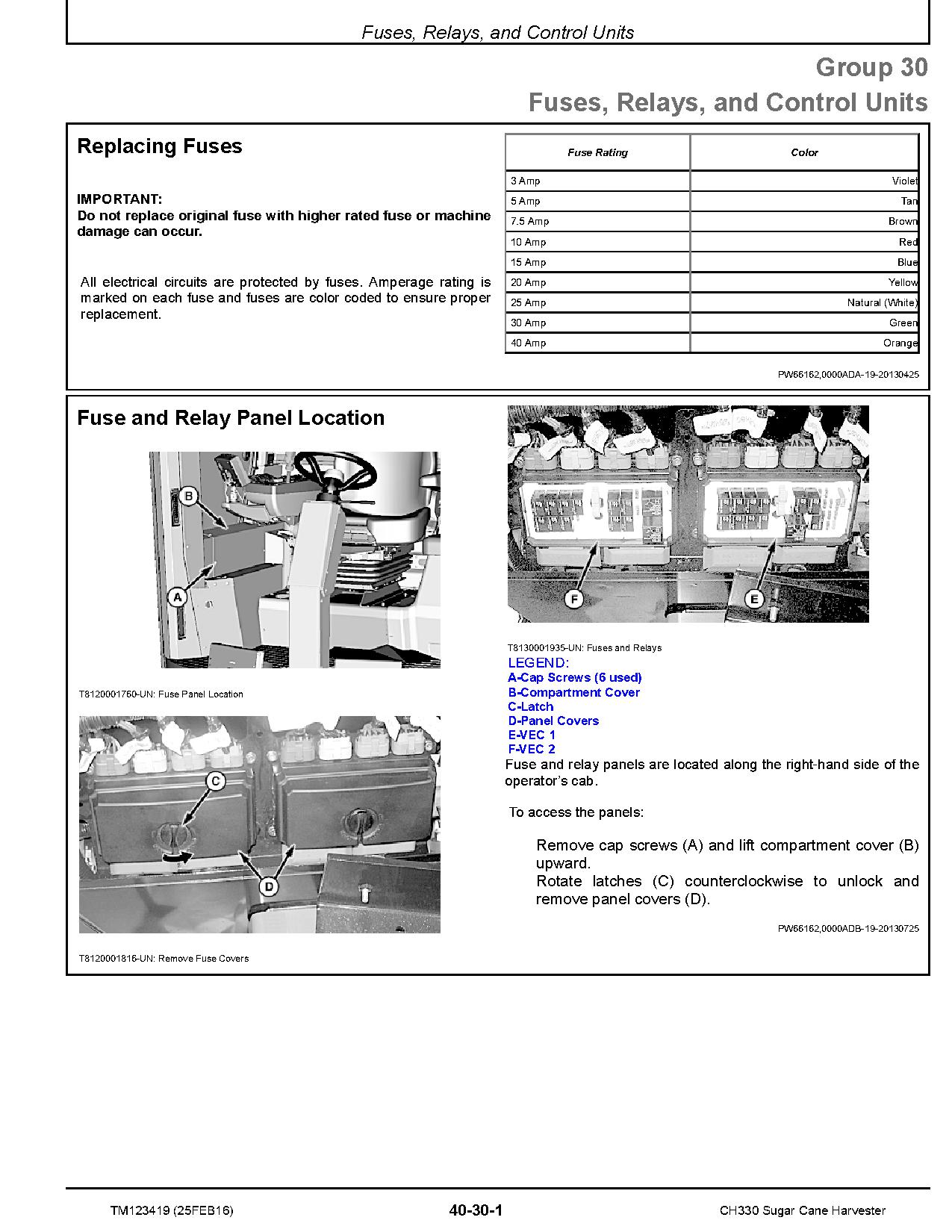 John Deere CH330 Sugar Cane Harvesters Repair Manual TM123419 (2)