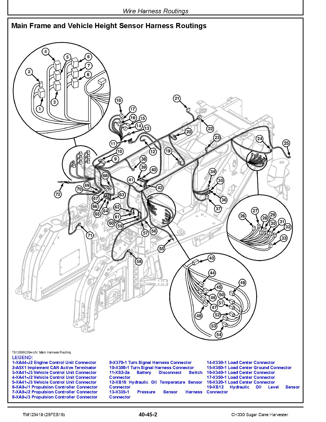 John Deere CH330 Sugar Cane Harvesters Repair Manual TM123419 (3)