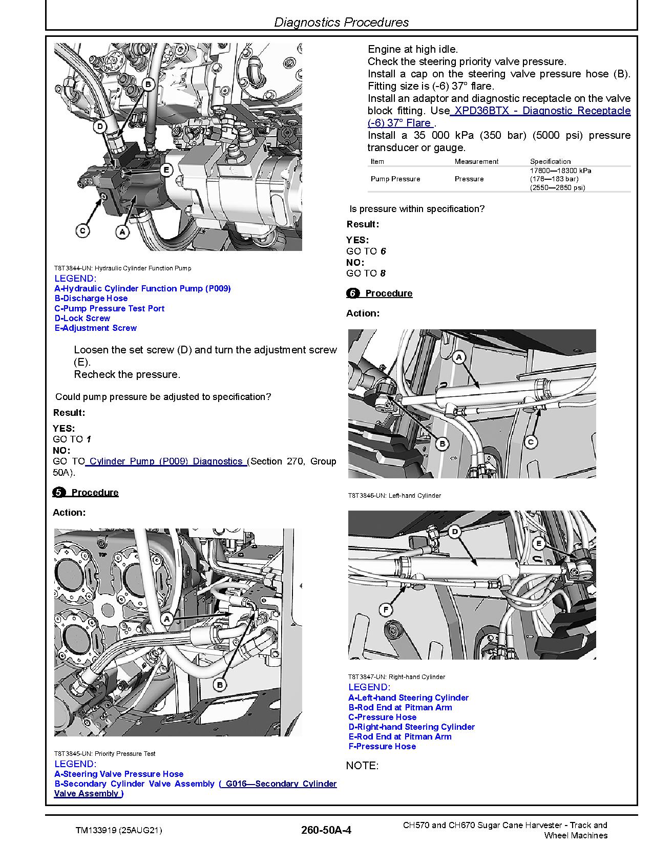 John Deere CH570 CH670 Sugar Cane Harvesters Diagnostic Manual TM133919 (3)