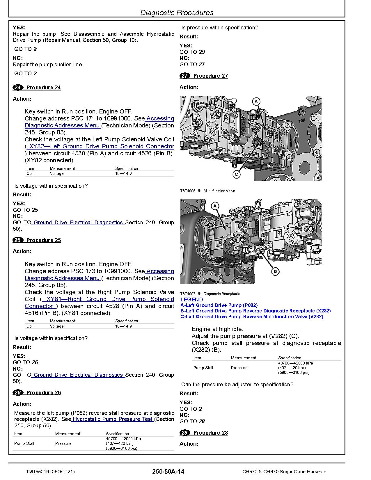 John Deere CH570 CH670 Sugar Cane Harvesters Diagnostic Manual TM155019 (3)