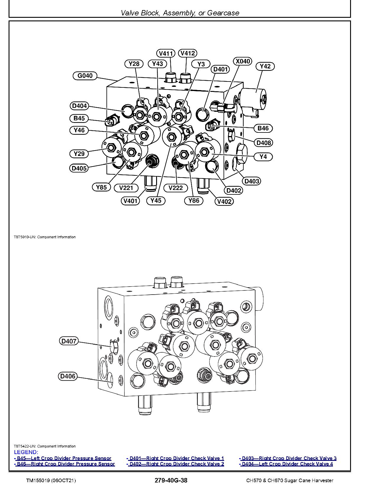 John Deere CH570 CH670 Sugar Cane Harvesters Diagnostic Manual TM155019 (4)