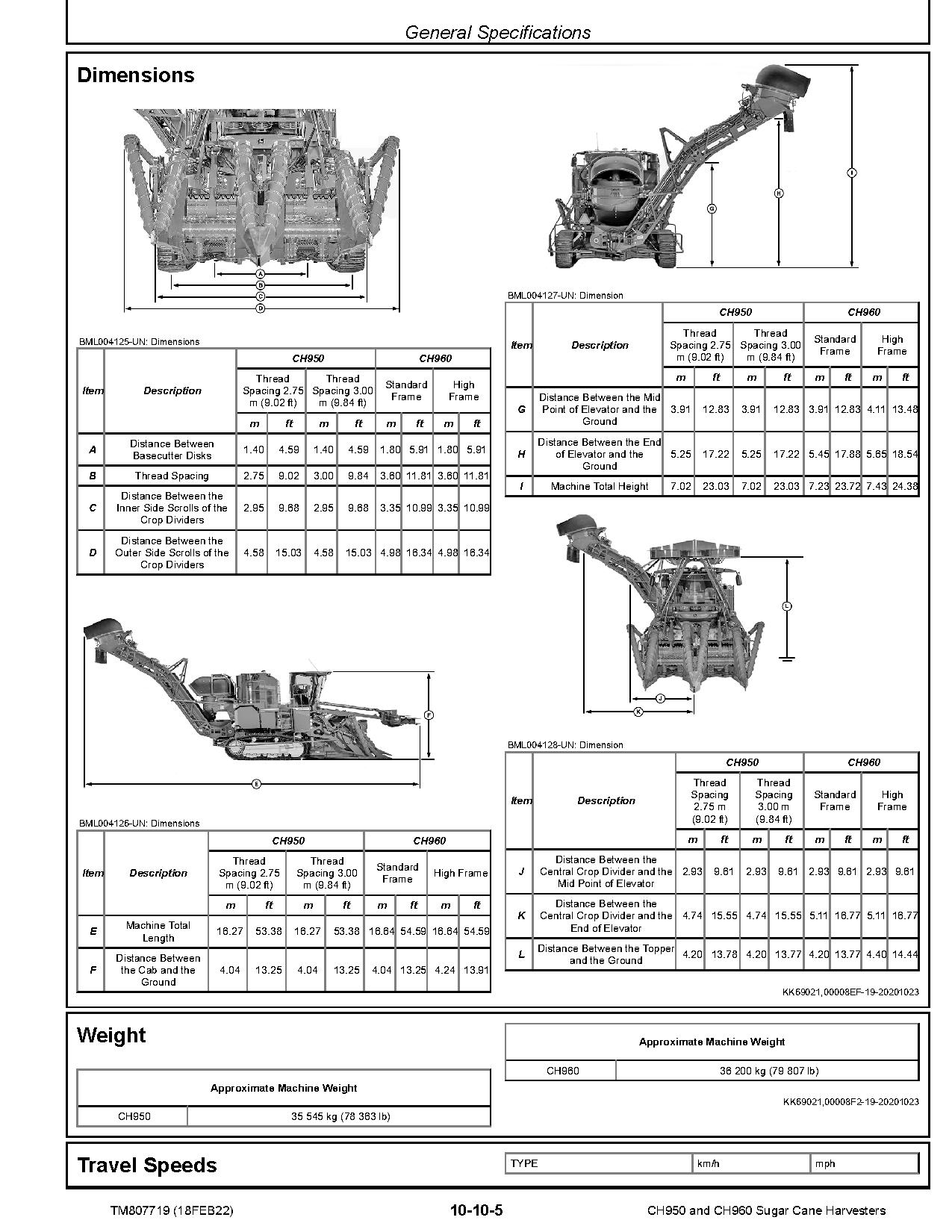John Deere CH950 CH960 Sugar Cane Harvesters Repair Manual TM807719 (2)