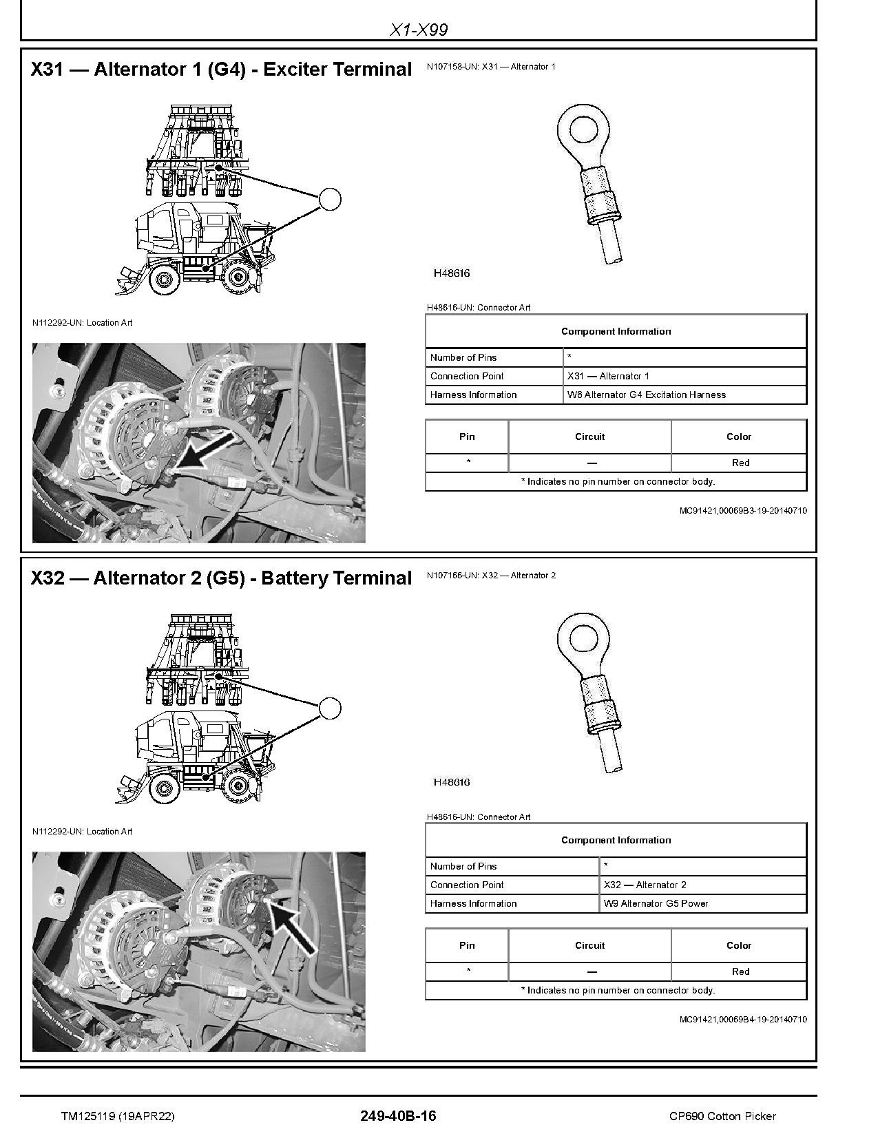 John Deere CP690 Cotton Pickers Diagnostic Manual TM125119 (3)