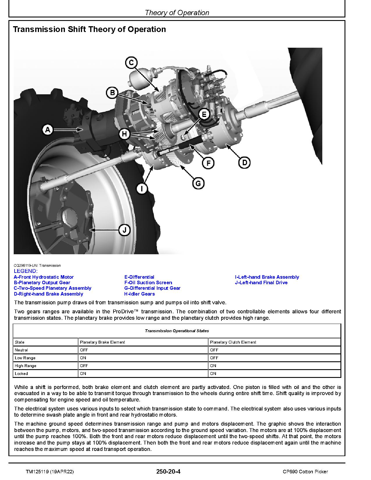 John Deere CP690 Cotton Pickers Diagnostic Manual TM125119 (4)