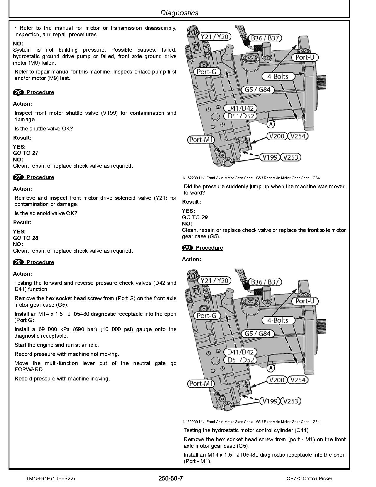 John Deere CP770 Sugar Cane Harvesters Diagnostic Manual TM156619 (2)