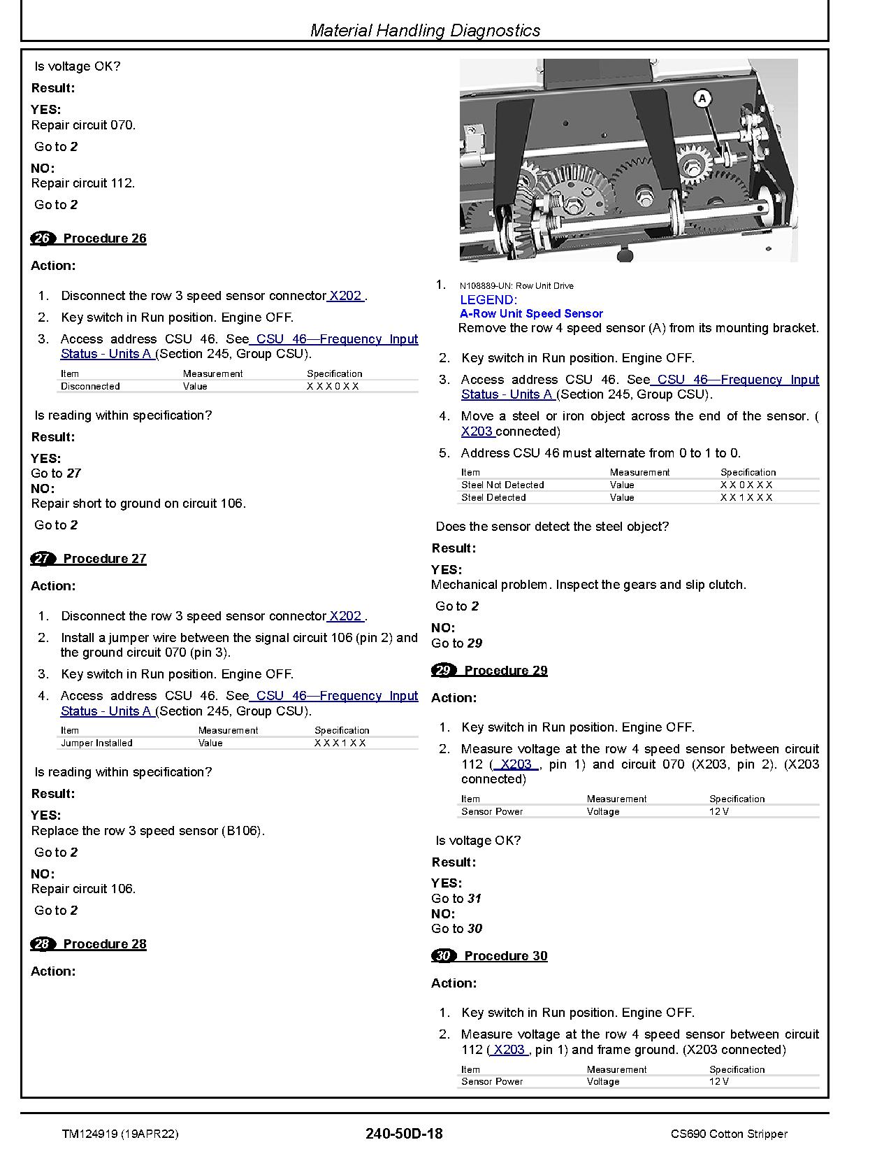 John Deere CS690 Cotton Strippers Diagnostic Manual TM124919 (2)