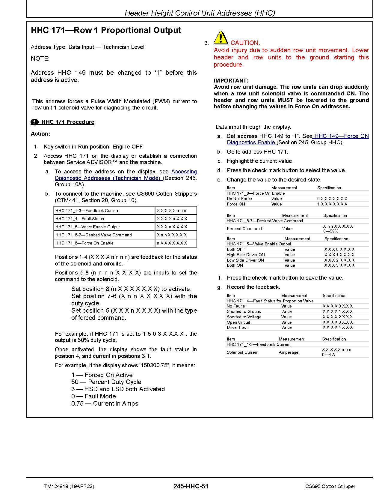 John Deere CS690 Cotton Strippers Diagnostic Manual TM124919 (3)