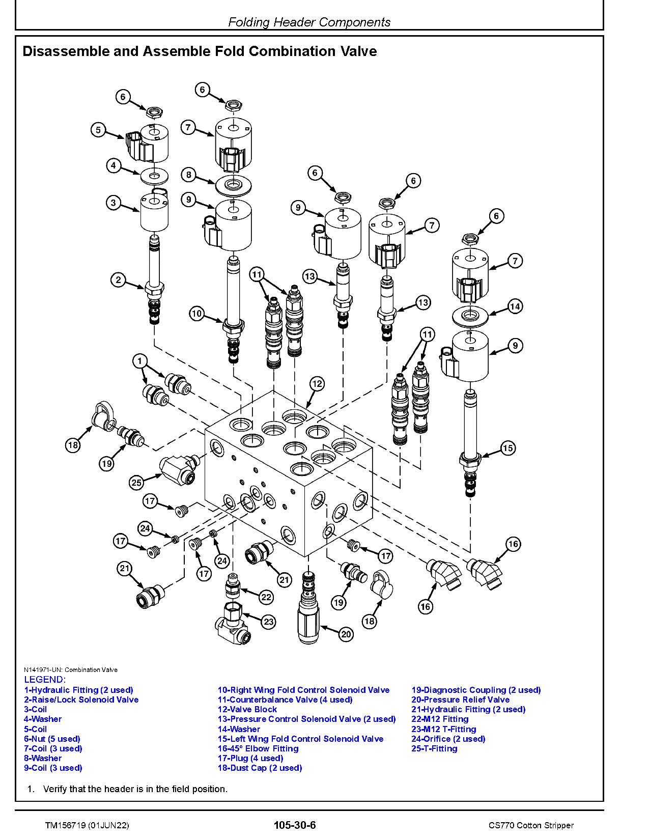 John Deere CS770 Cotton Strippers Repair Manual TM156719 (4)