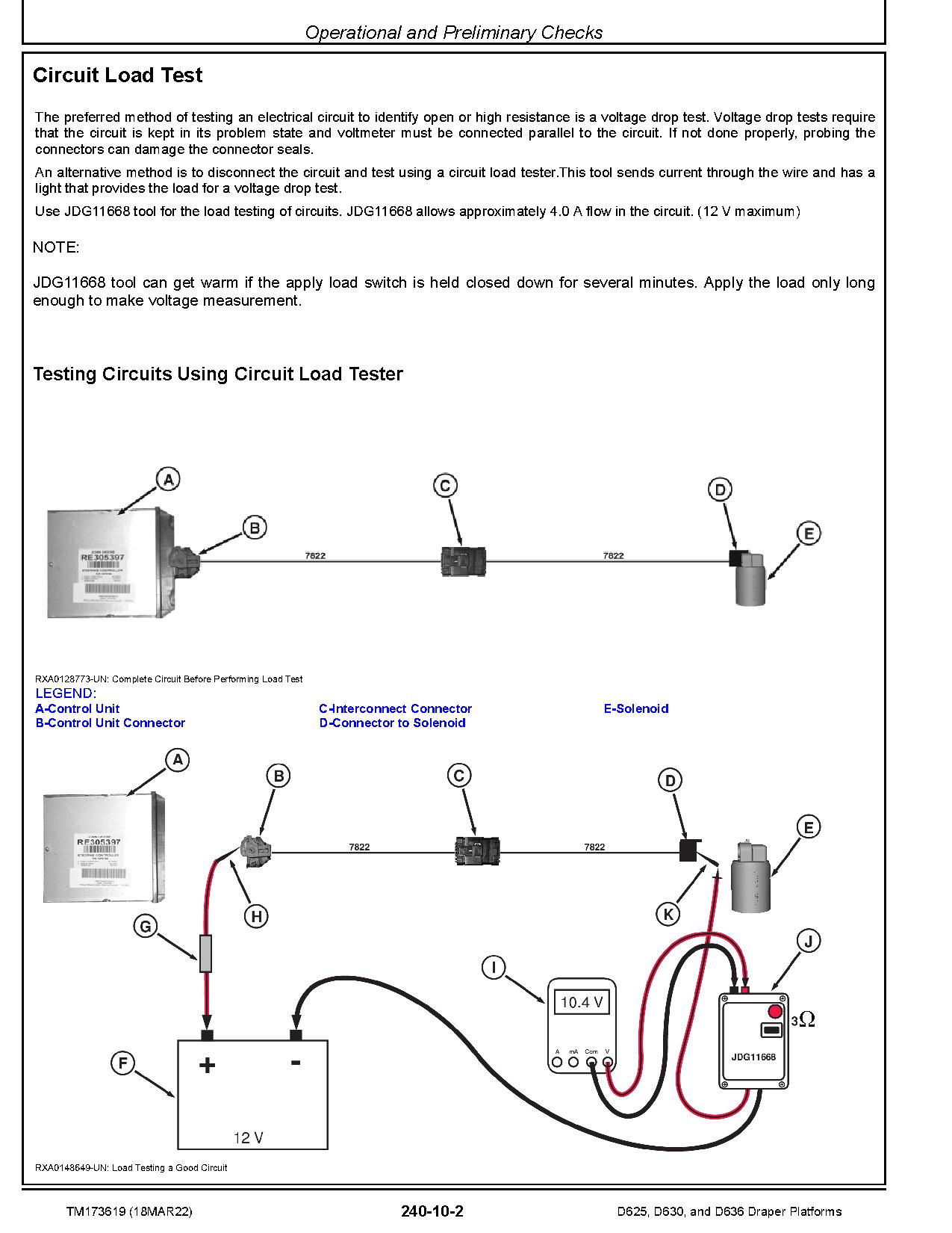 John Deere D625 D630 D636 Draper Platforms Technical Manual TM173619 (4)
