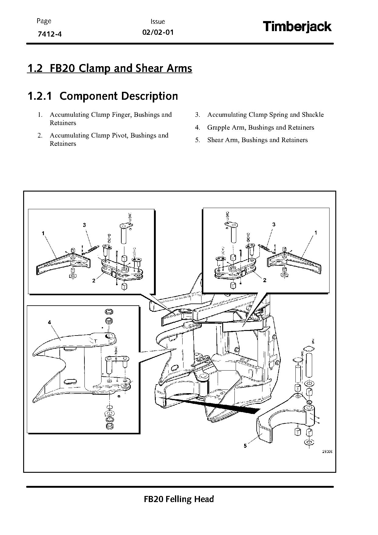 John Deere FB20 Drive to Tree Shear Head Technical Manual TMF435784 (2)