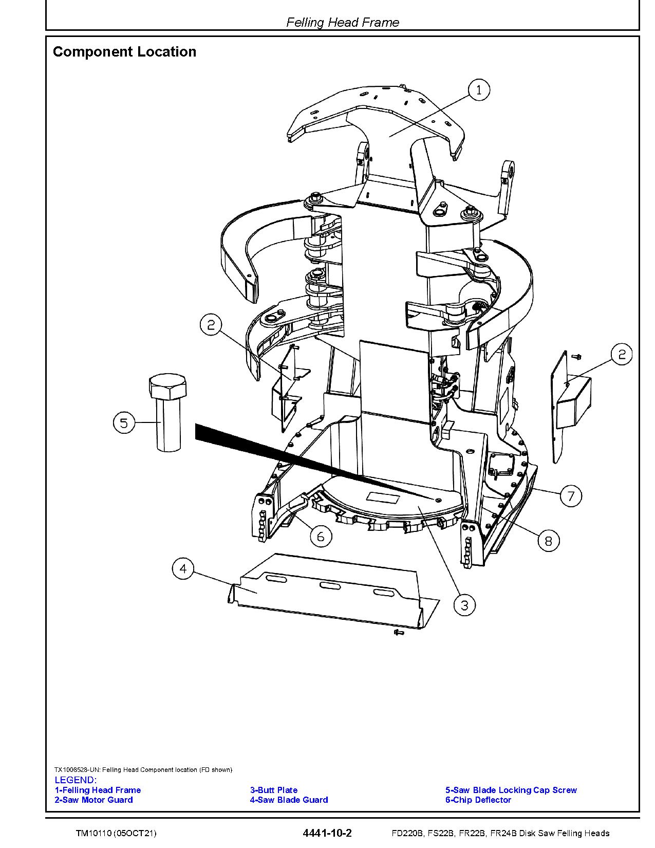 John Deere FD22B FR22B FR24B FS22B Disk Saw Felling Heads Technical Manual TM10110 (2)