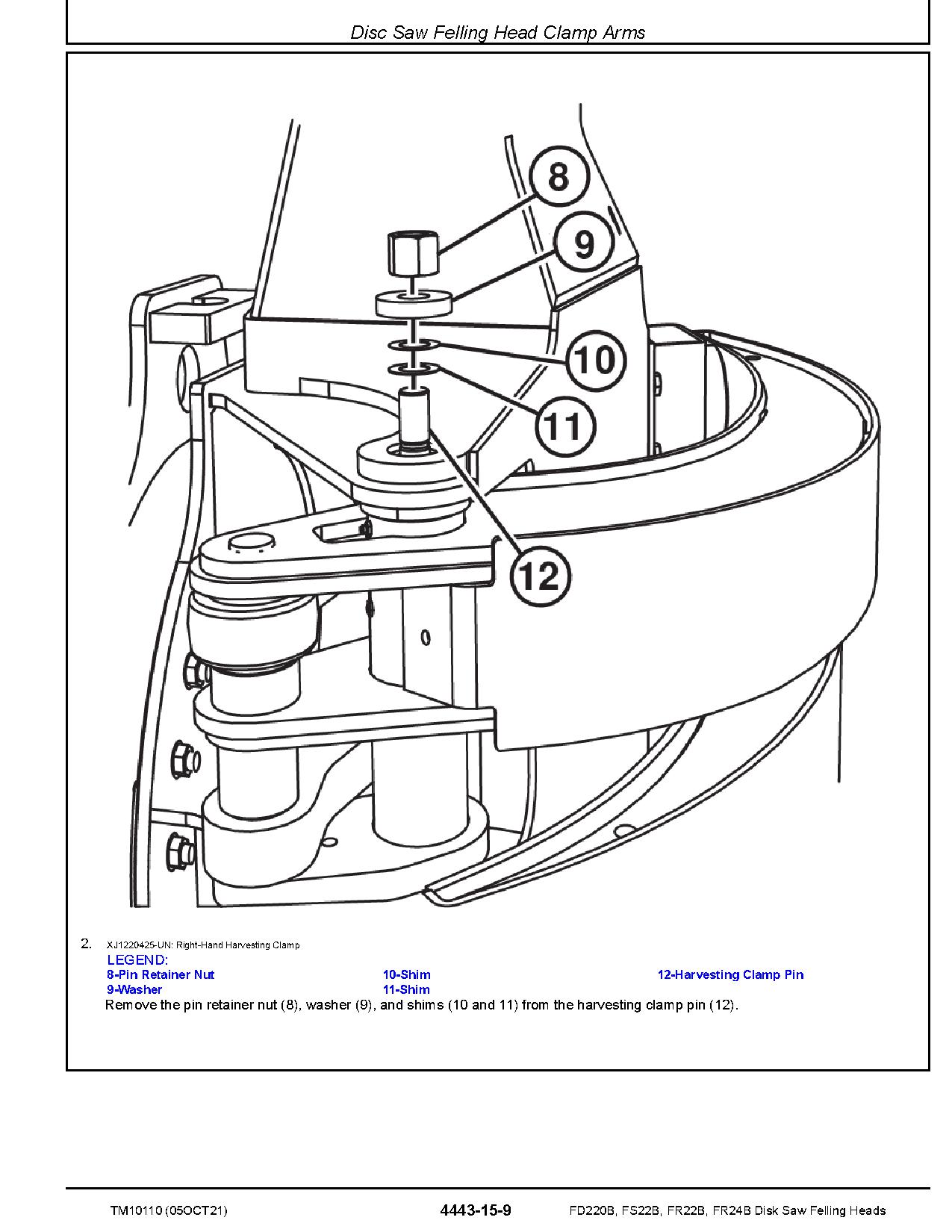 John Deere FD22B FR22B FR24B FS22B Disk Saw Felling Heads Technical Manual TM10110 (3)