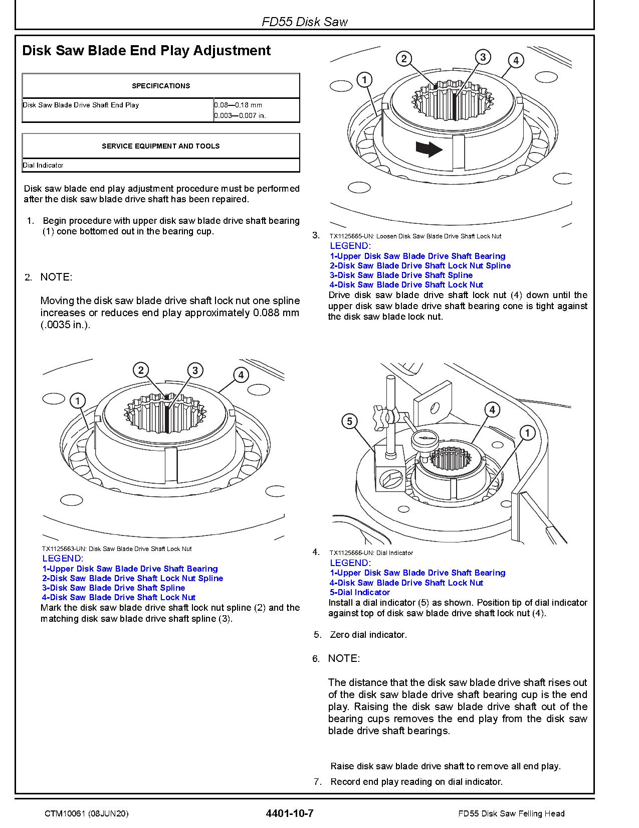 John Deere FD55 Disk Saw Felling Heads Component Technical Manual CTM10061 (2)