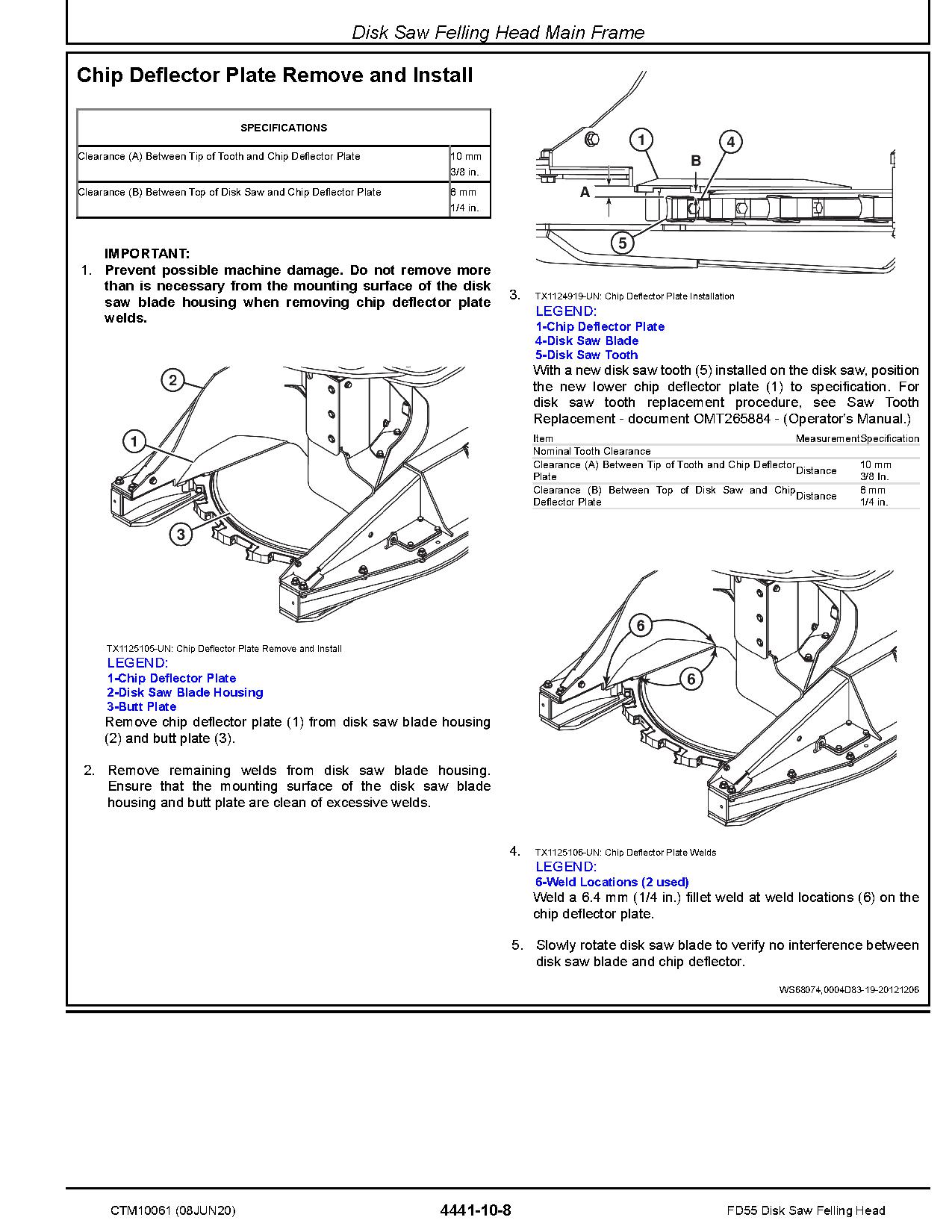 John Deere FD55 Disk Saw Felling Heads Component Technical Manual CTM10061 (3)