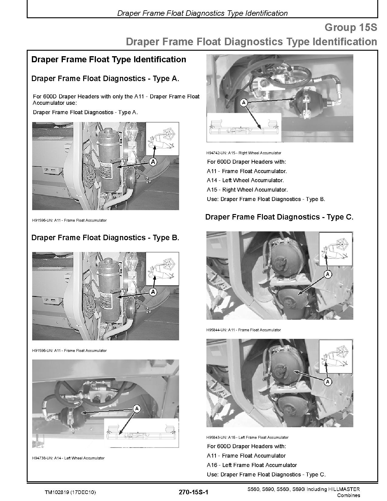 John Deere S560 S560i S690 S690i Combines Diagnostic Manual TM102819 (3)