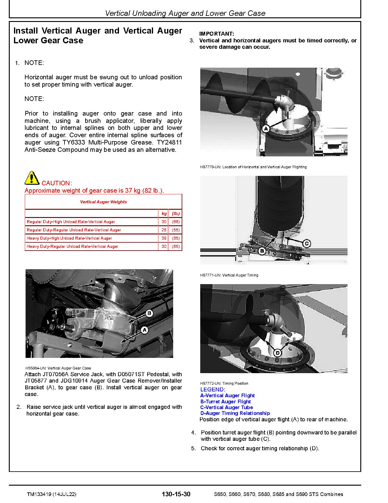 John Deere S650 S660 S670 S680 S685 S690 STS Combines Repair Manual TM133419 (4)
