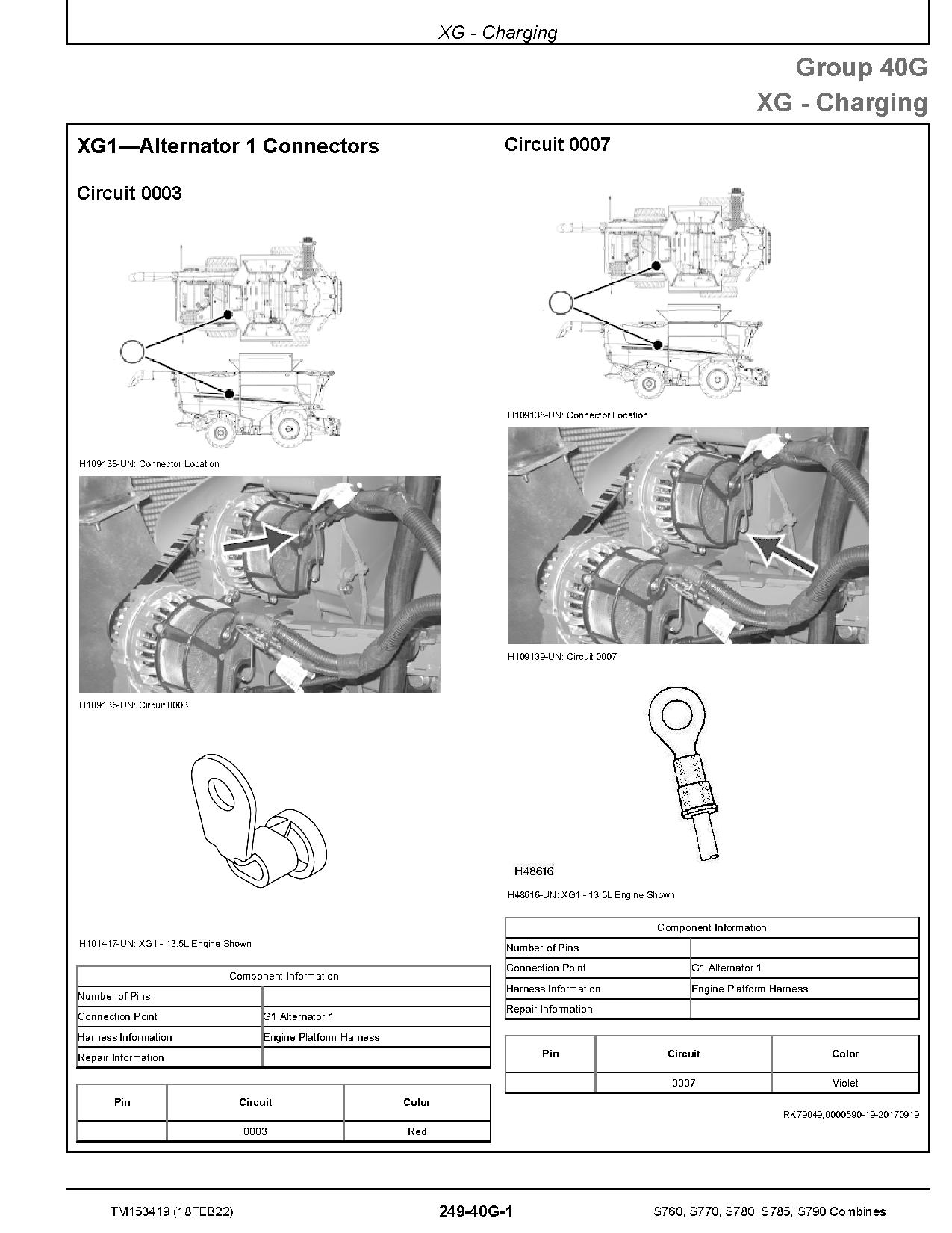 John Deere S760 S770 S780 S785 S790 Combines Diagnostic Manual TM153419 (3)