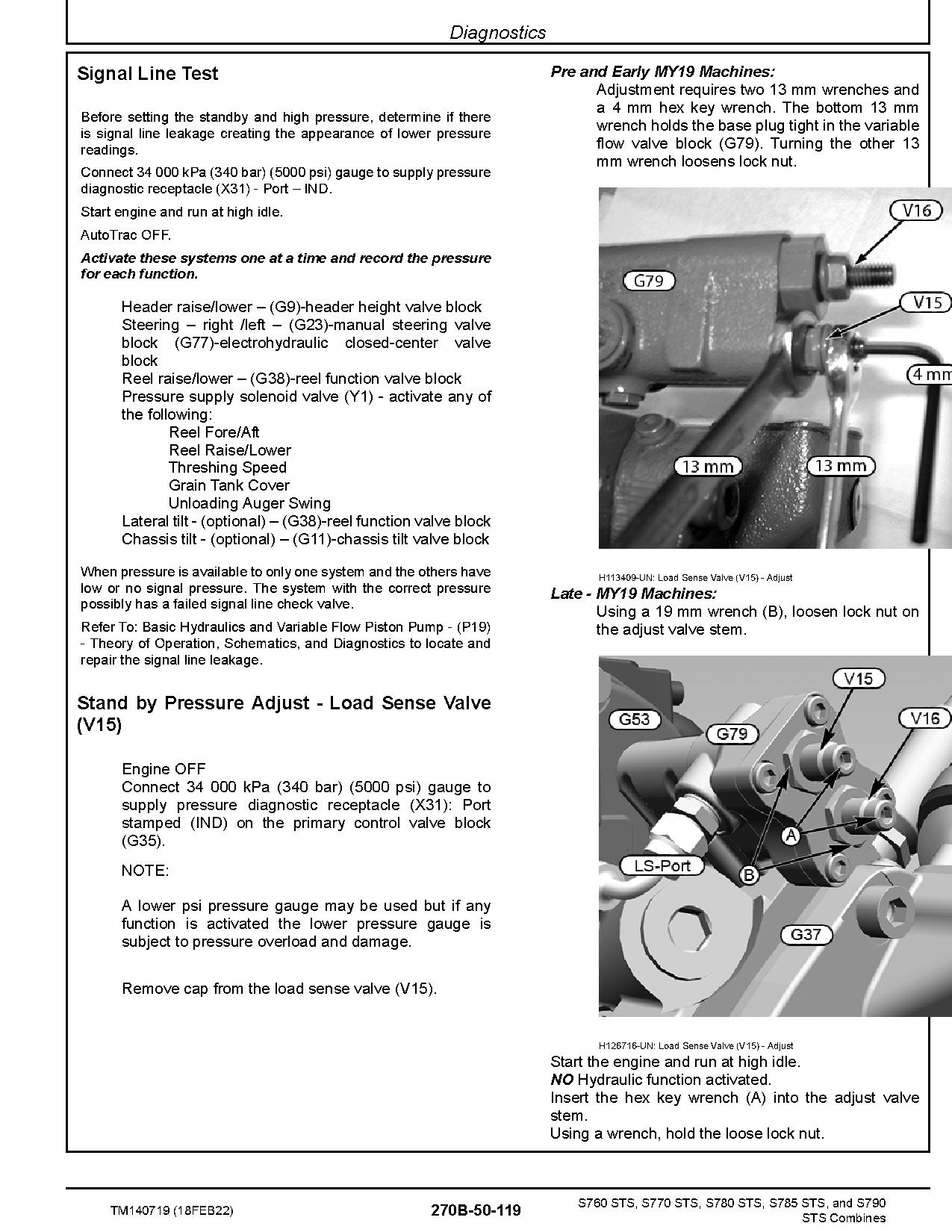 John Deere S760 S770 S780 S785 S790 STS Combines Diagnostic Manual TM140719 (4)