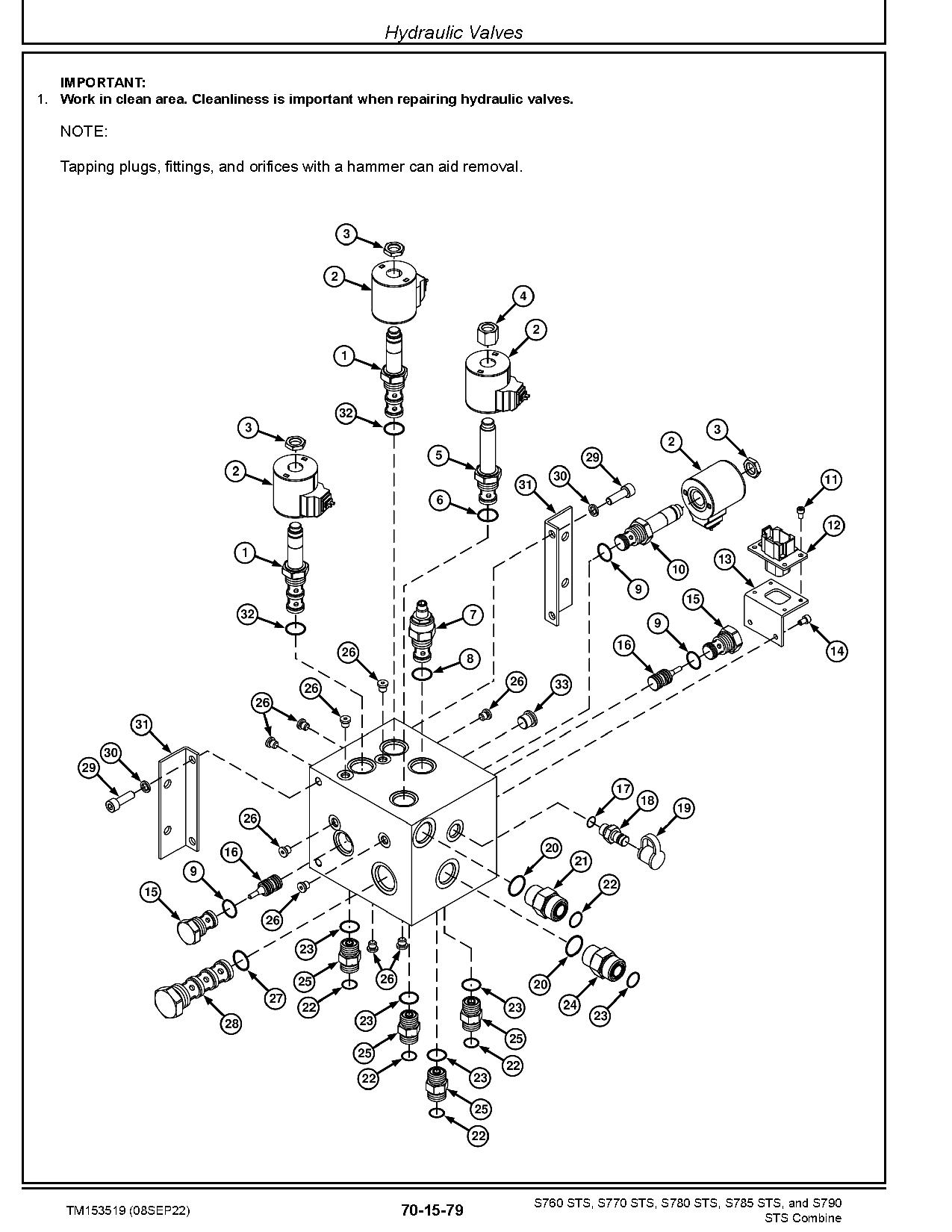 John Deere S760 S770 S780 S785 S790 STS Combines Repair Manual TM153519 (3)