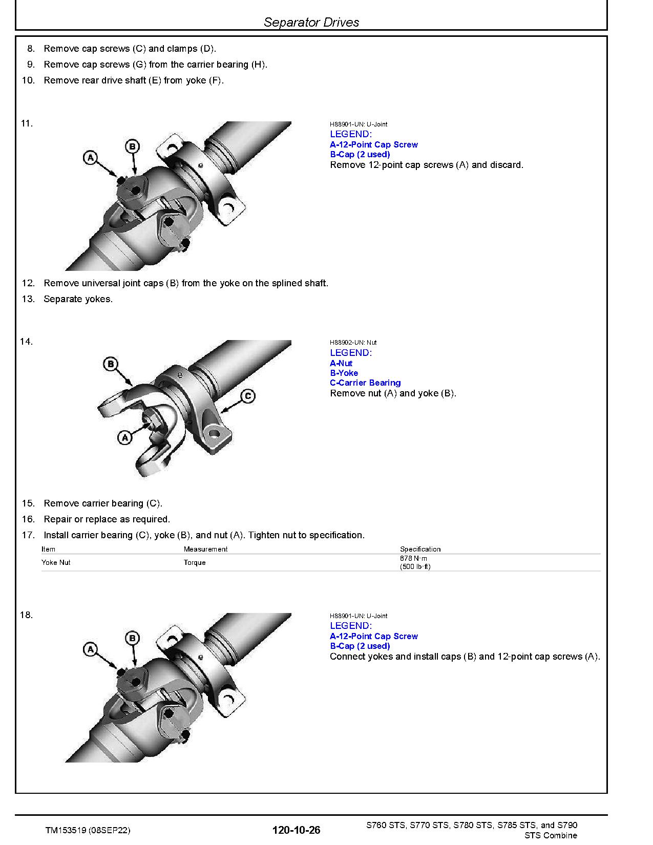 John Deere S760 S770 S780 S785 S790 STS Combines Repair Manual TM153519 (4)