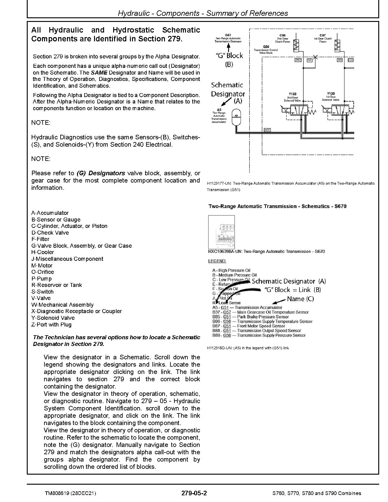 John Deere S760 S770 S780 S790 Combines Diagnostic Manual TM808619 (4)