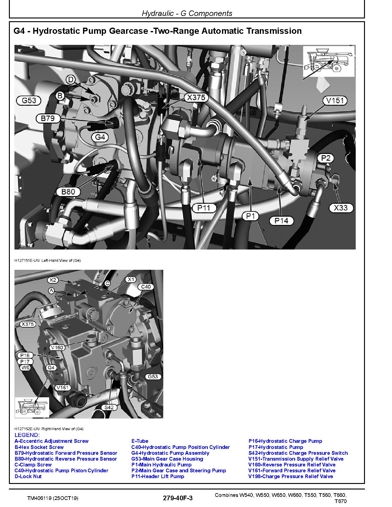 John Deere T550 T560 T660 T670 W540 W550 W650 W660 Combines Diagnostic Manual TM406119 (4)