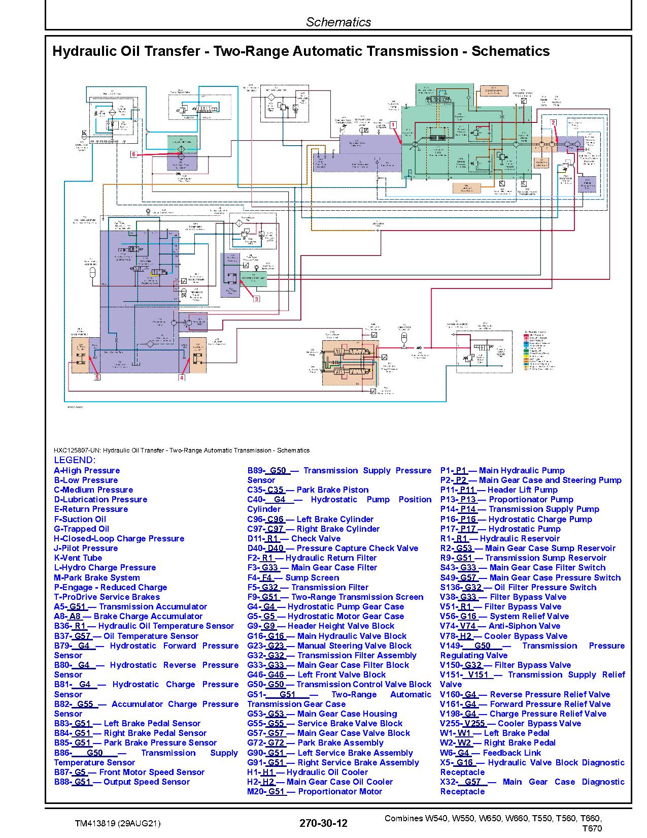 John Deere T550 T560 T660 T670 W540 W550 W650 W660 MY2020 Combines Diagnostic Manual TM413819 (3)