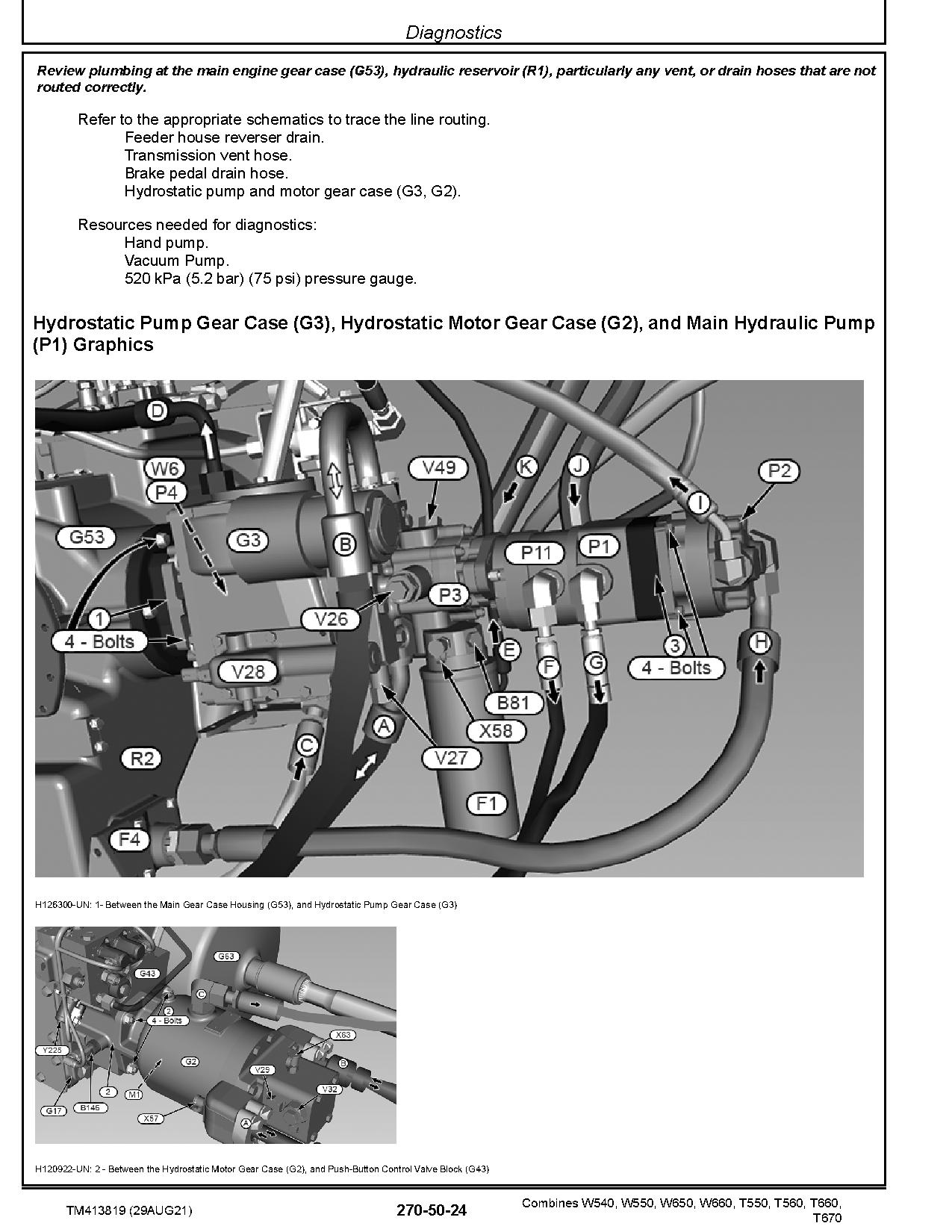 John Deere T550 T560 T660 T670 W540 W550 W650 W660 MY2020 Combines Diagnostic Manual TM413819 (4)
