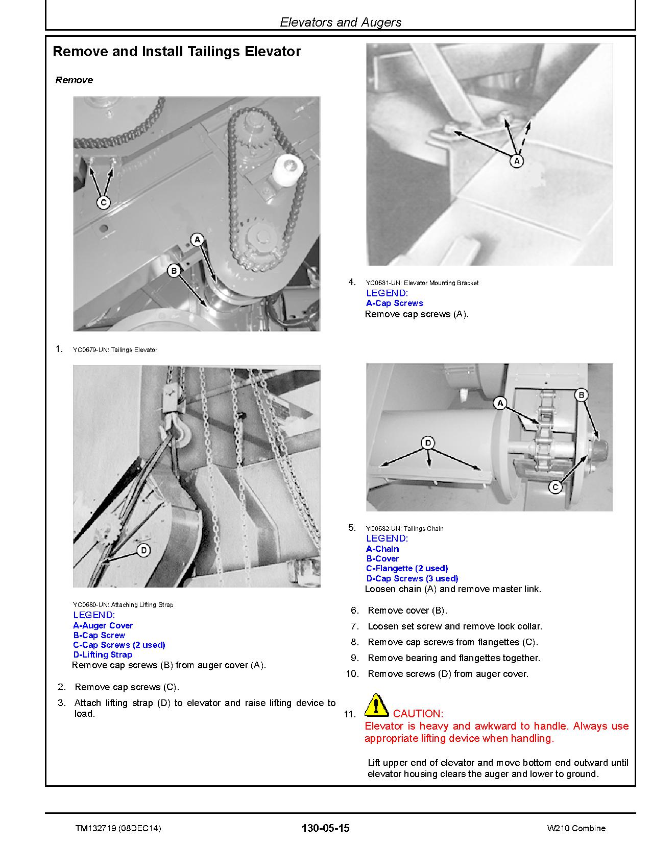 John Deere W210 Combines Repair Manual TM132719 (4)