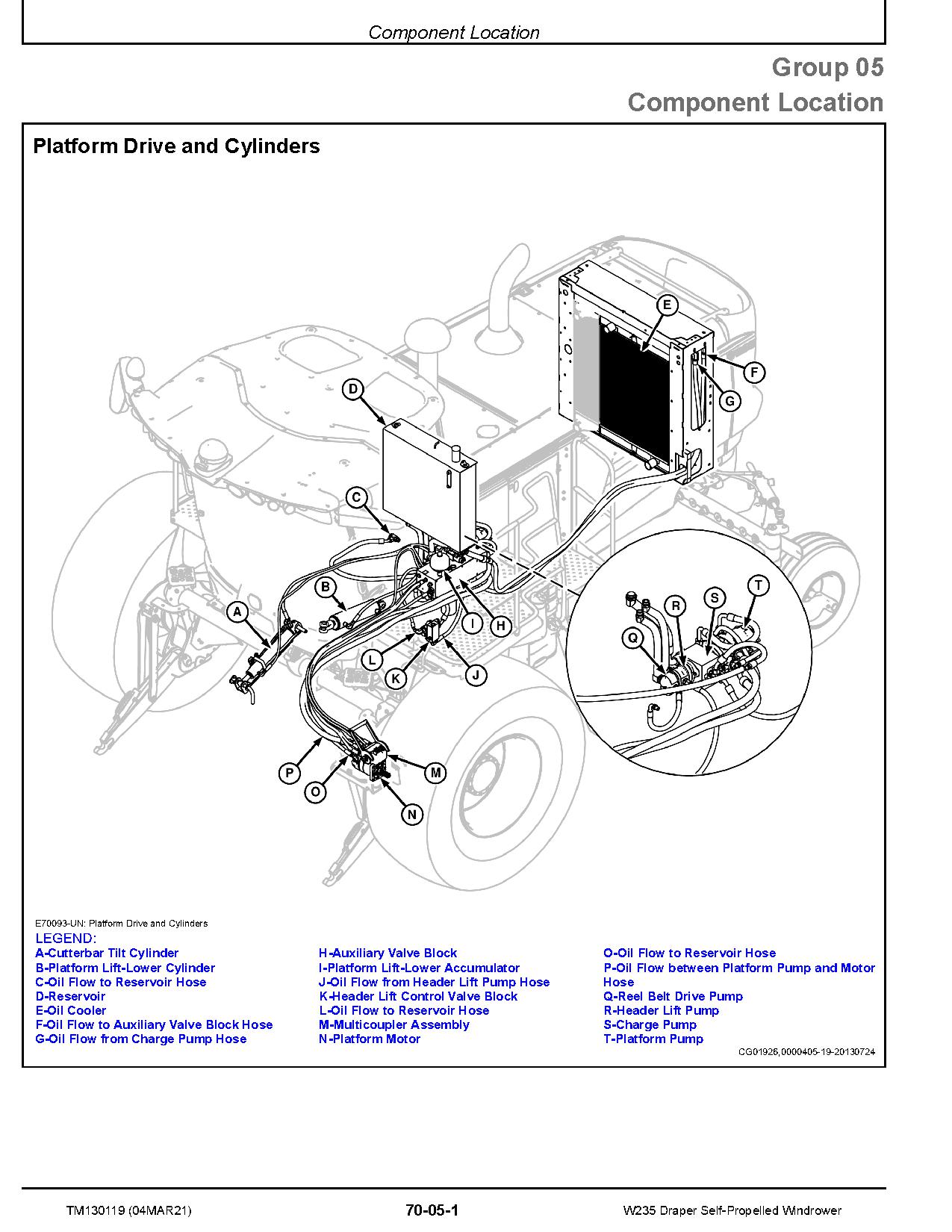 John Deere W235 Self Propelled Windrowers Repair Manual TM130119 (4)