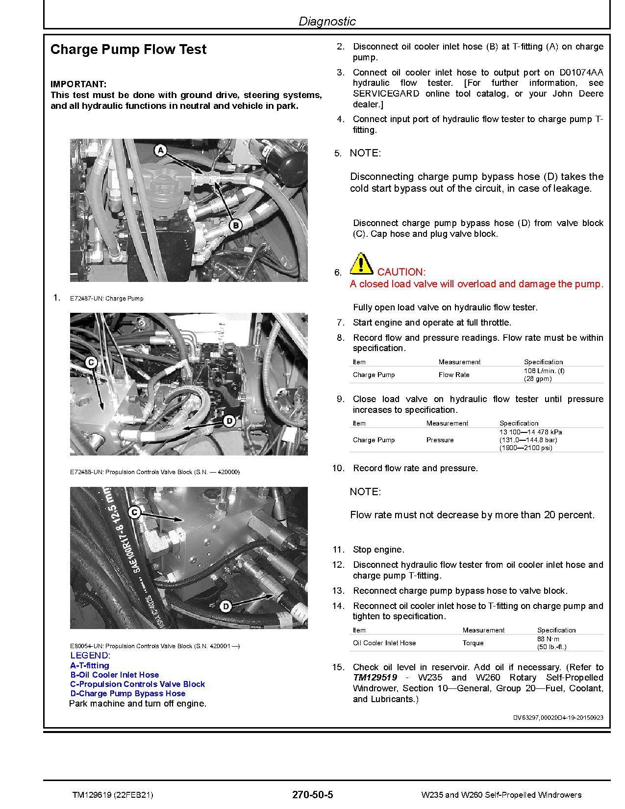 John Deere W235 and W260 Self Propelled Windrowers Diagnostic Manual TM129619 (4)