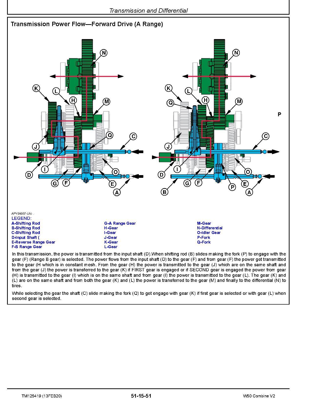 John Deere W50 v2 Combines Technical Manual TM125419 (3)