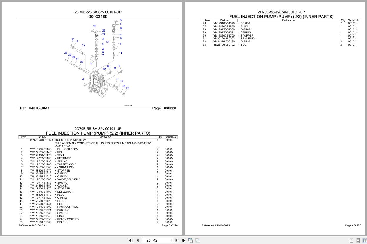 Komatsu Engine 2D70E 5S BA 00101 UP Parts Catalog (2)