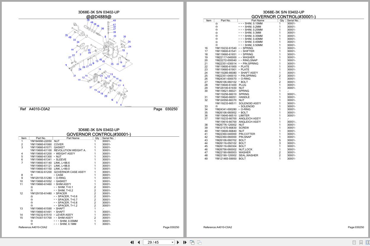 Komatsu Engine 3D68E 3K 03402 UP Parts Catalog (2)