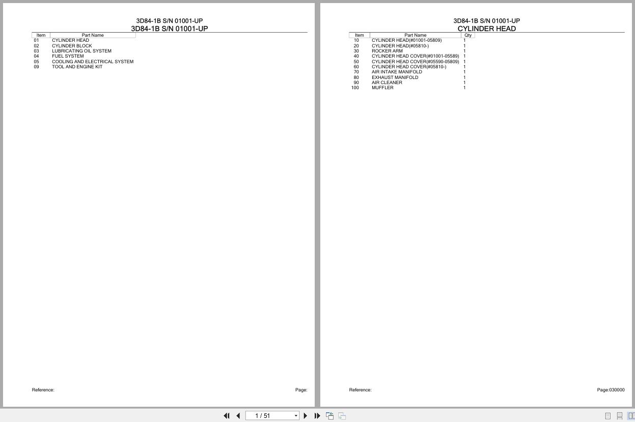 Komatsu Engine 3D84 1B 01001 UP Parts Catalog (1)