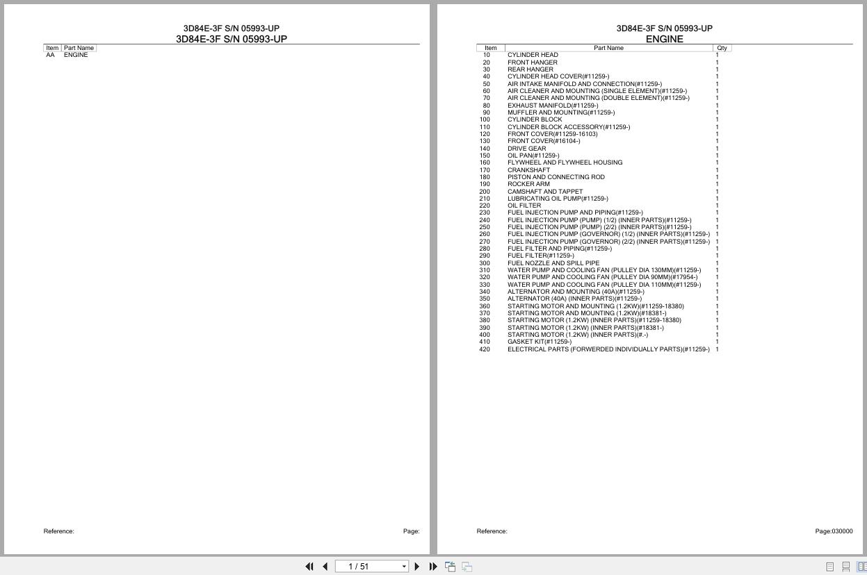 Komatsu Engine 3D84E 3F 05993 UP Parts Catalog (1)
