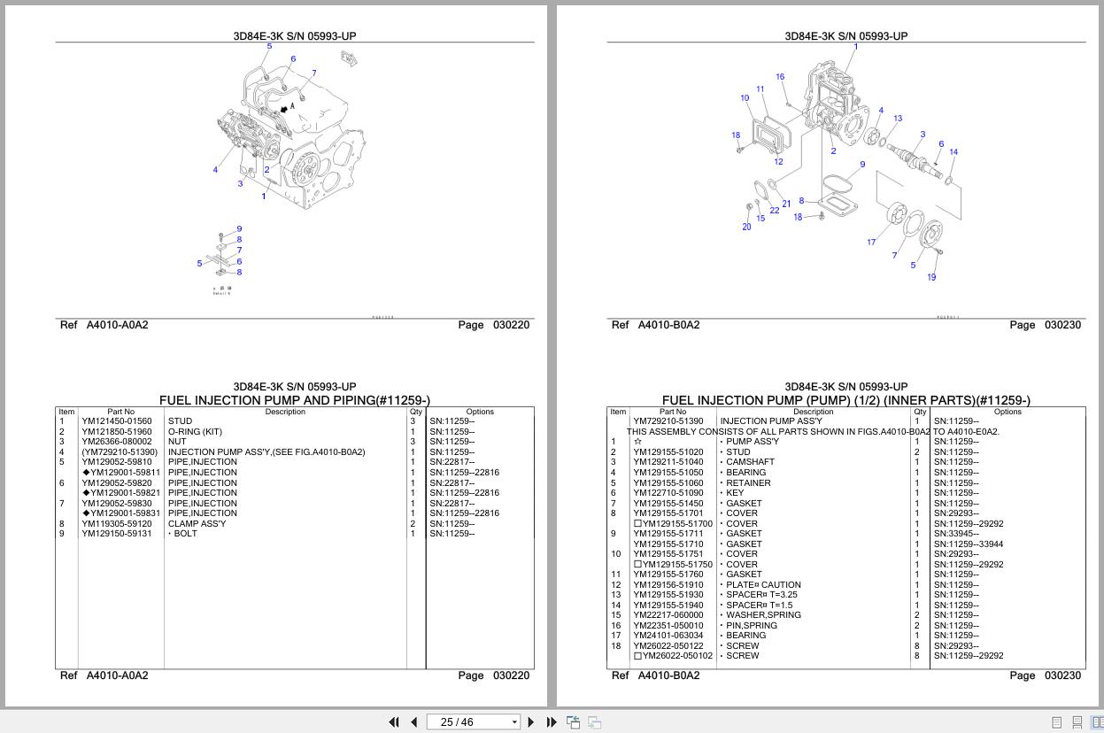 Komatsu Engine 3D84E 3K 05993 UP Parts Catalog (2)