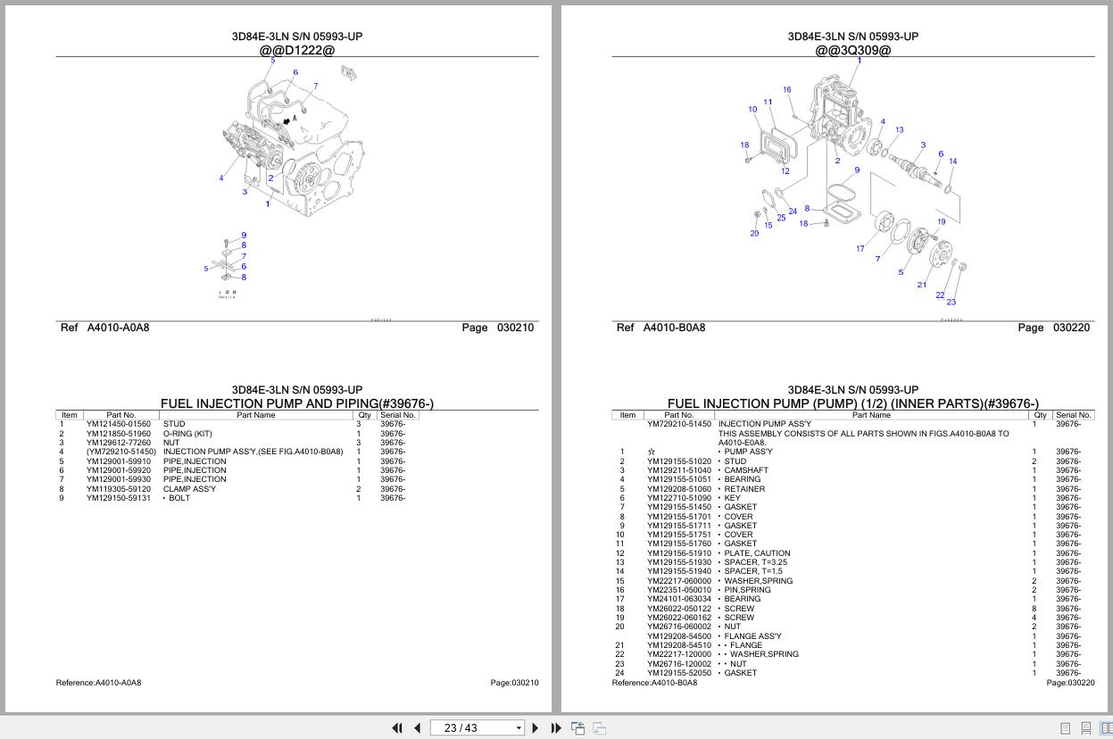 Komatsu Engine 3D84E 3LN 05993 UP Parts Catalog (2)